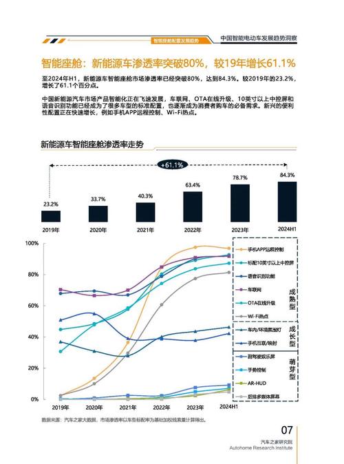 东莞南城区嘉顺泽企业管理咨询起亚对未来市场的预测，名爵汽车品牌文化的传播